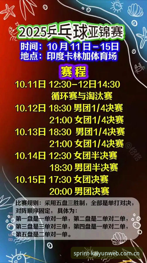 揭秘KAIYUN体育2025赛程推送背后，流畅登录和收藏功能下载的真实体验