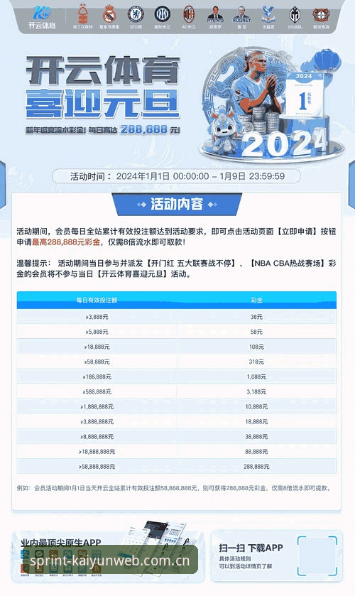 KAIYUN体育苹果登录入口功能详解：别等比赛开始才想起这回事